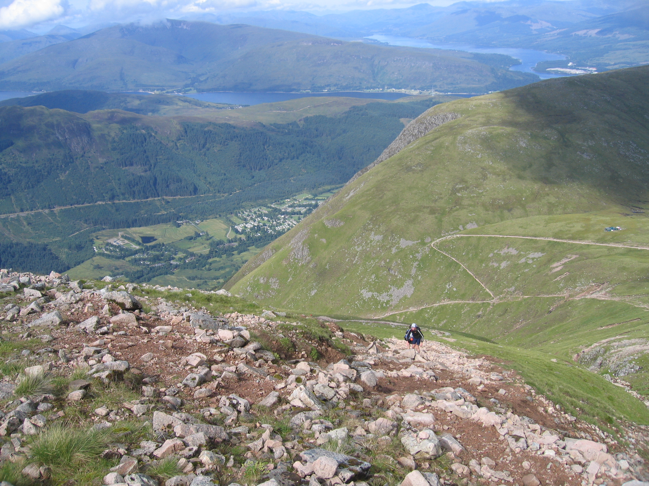 Fell Races - Best Performances 2018