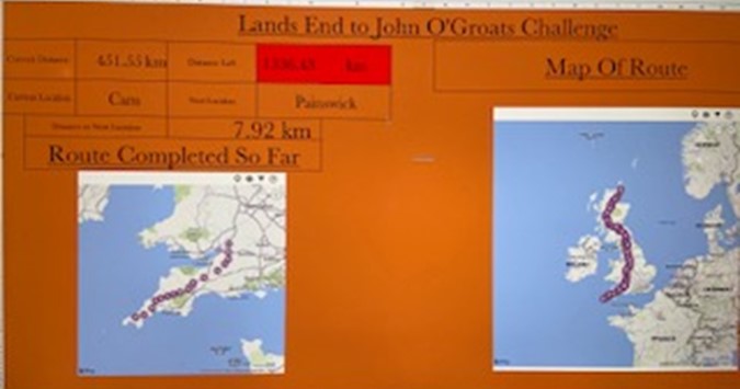 SAC U11 and U13 virtual challenge